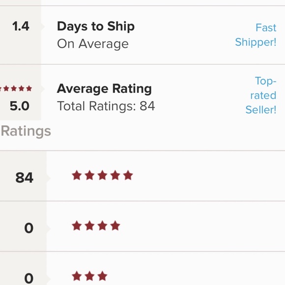 Meet your Posher, Kelly - Picture 2 of 3